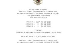 Pemerintah Tetapkan ada 27 Hari Libur Nasional dan Cuti Bersama Tahun 2025